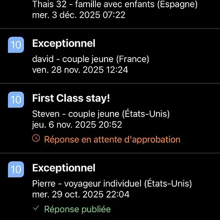 Apartmán Cocooning Coeur Historique, Charme Et Confort Note 10