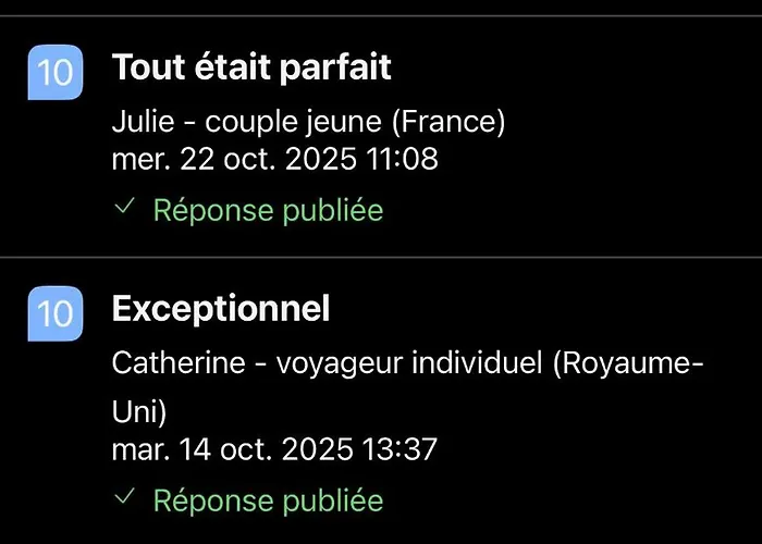Cocooning Coeur Historique, Charme Et Confort Note 10 *